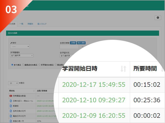 「成績管理」画面のイメージ